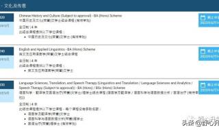 香港户口考内地大学优势 香港大学内地招生